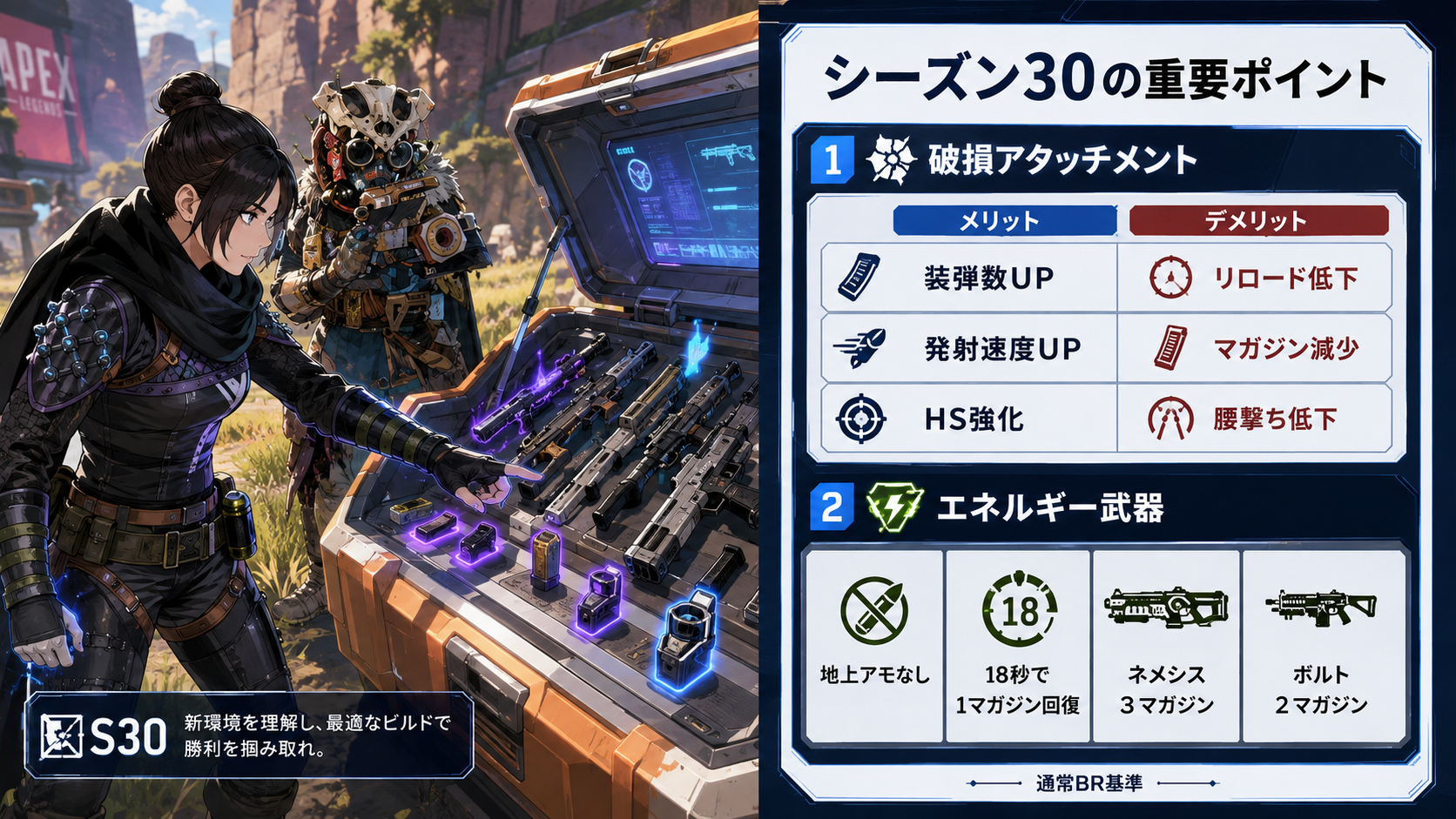 Apexシーズン30の破損アタッチメント解説