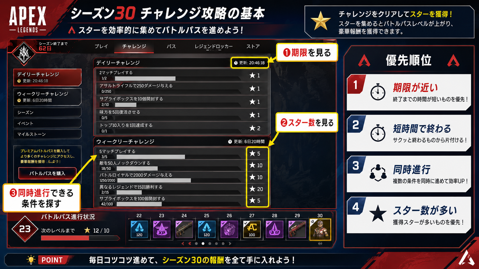 Apexシーズン30バトルパスのチャレンジ優先順位