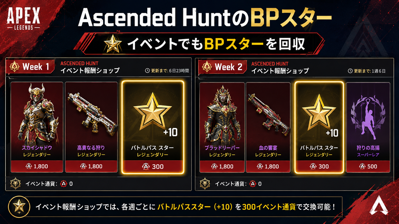 Ascended Huntで入手できるBattle Pass Stars
