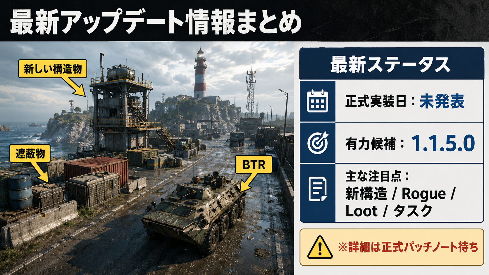LighthouseリワークWIPで確認できる新構造とBTR