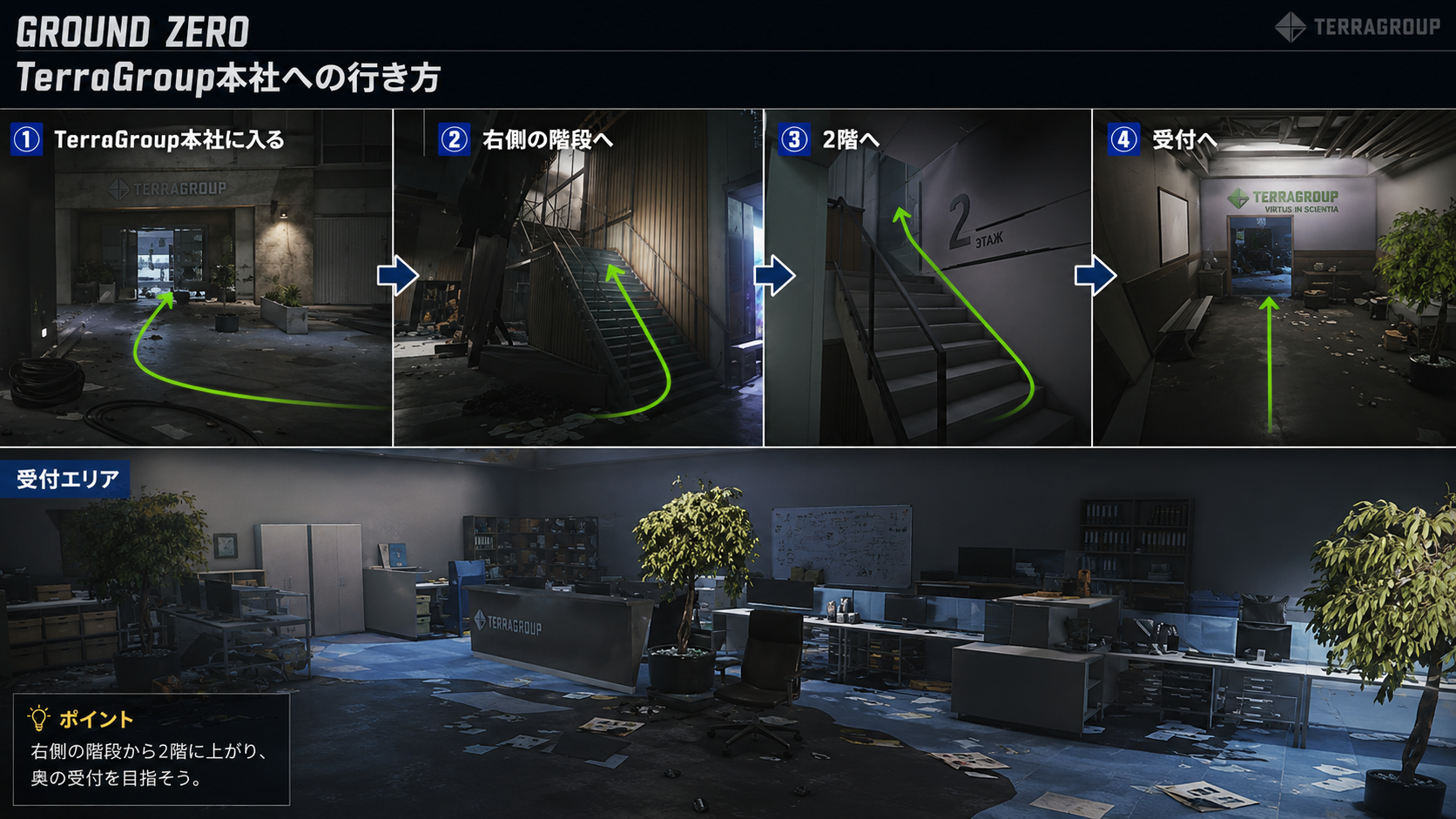 Ground ZeroのTerraGroup本社とUnanswered Callsの進入ルート