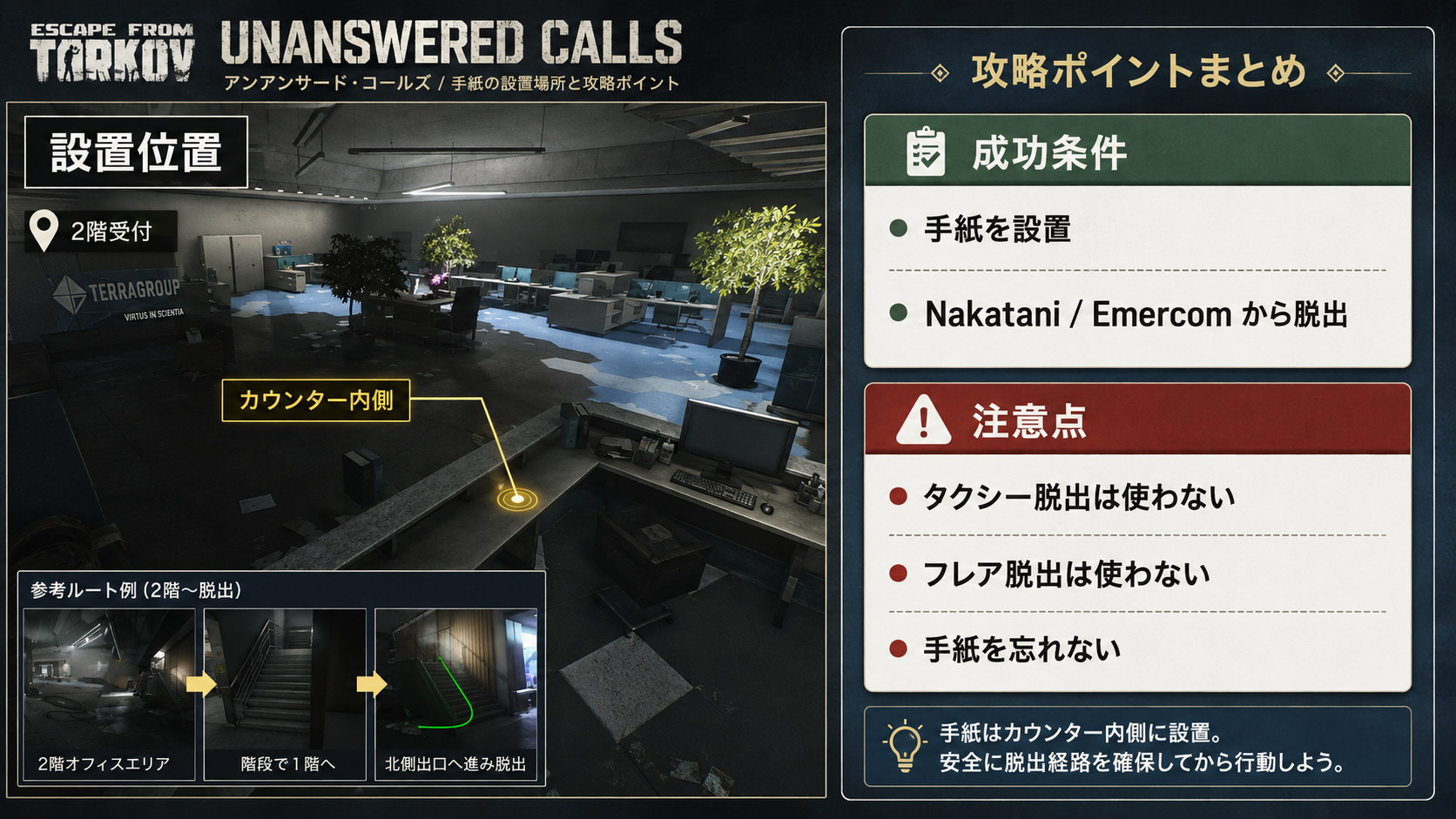 Unanswered CallsのTerraGroup2階受付にある手紙設置位置