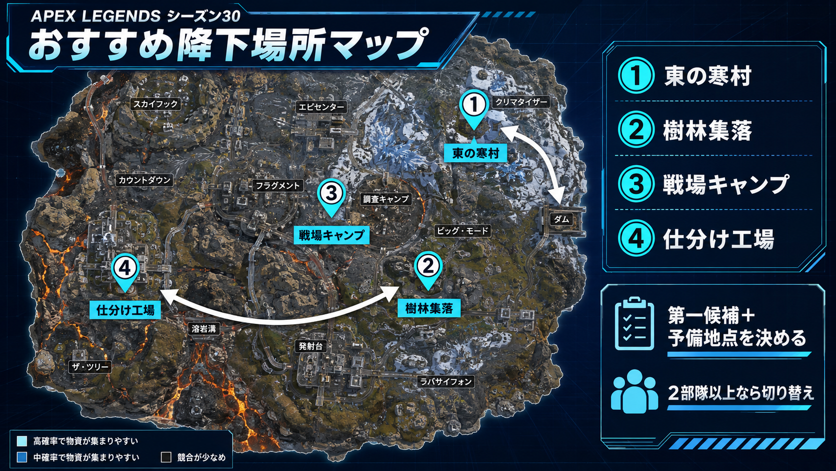 Apexシーズン30ワールズエッジのおすすめ降下場所マップ