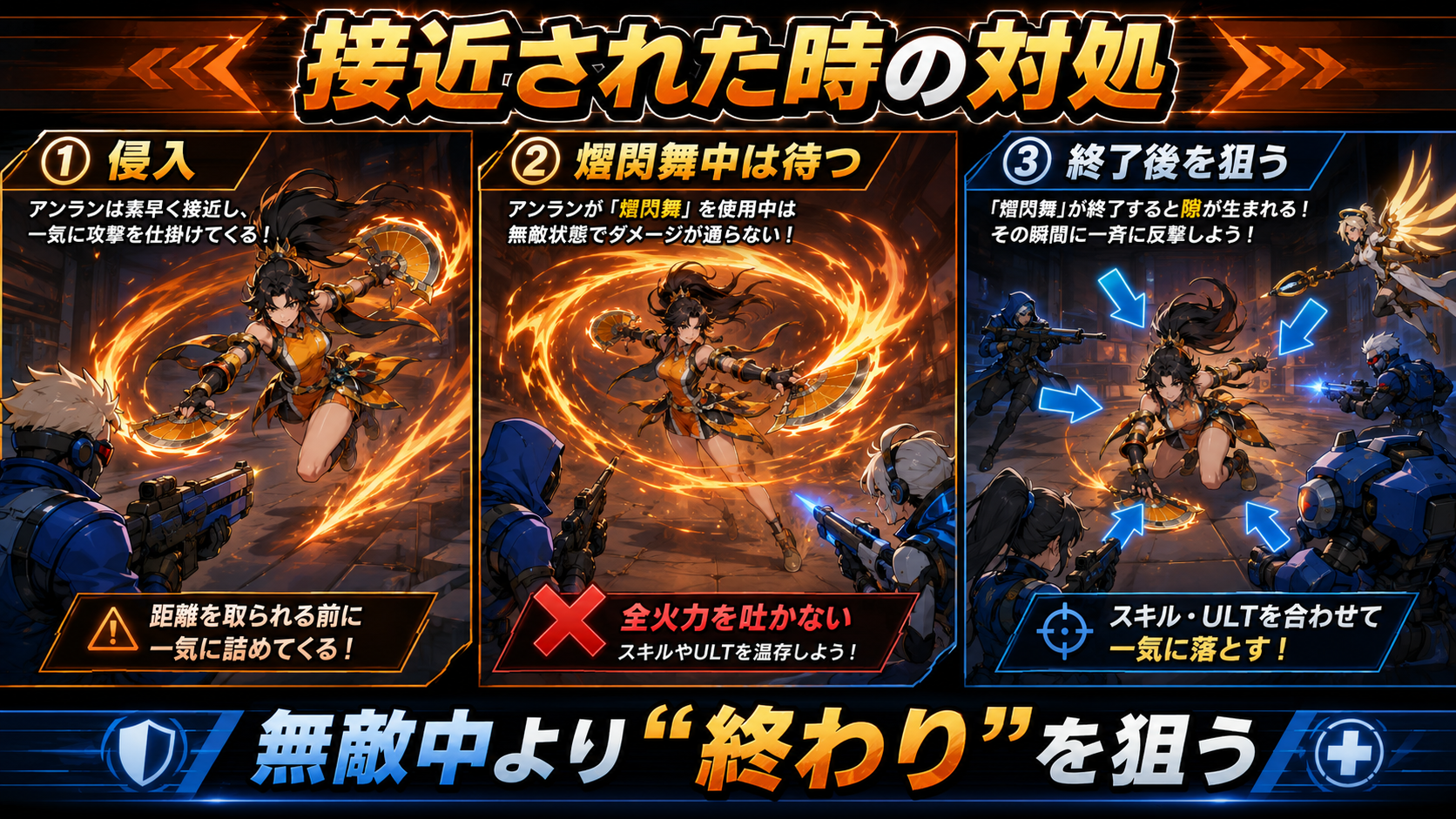 アンランの怒炎衝と熠閃舞を使った後を狙う対策