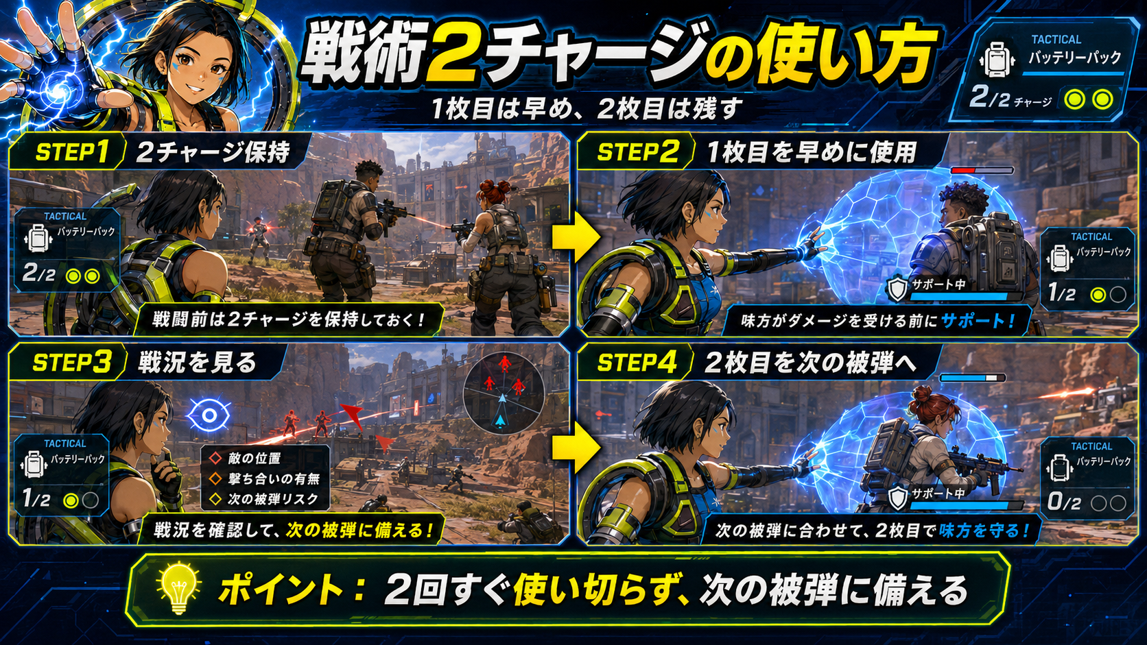 Apexコンジットの戦術アビリティ2チャージの使い方