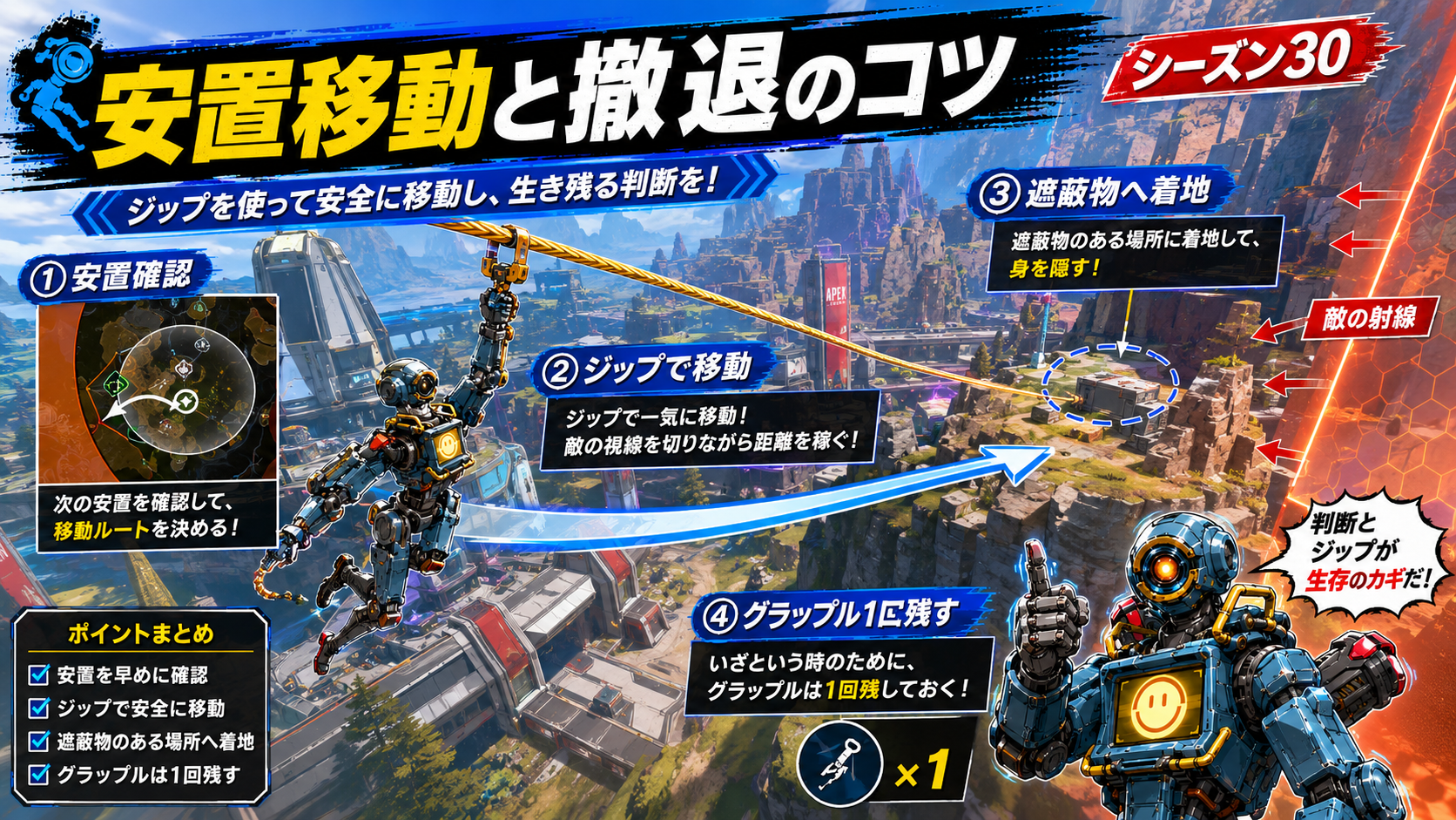 Apexシーズン30パスファインダーの安置移動と撤退ルートを示した実ゲーム画面