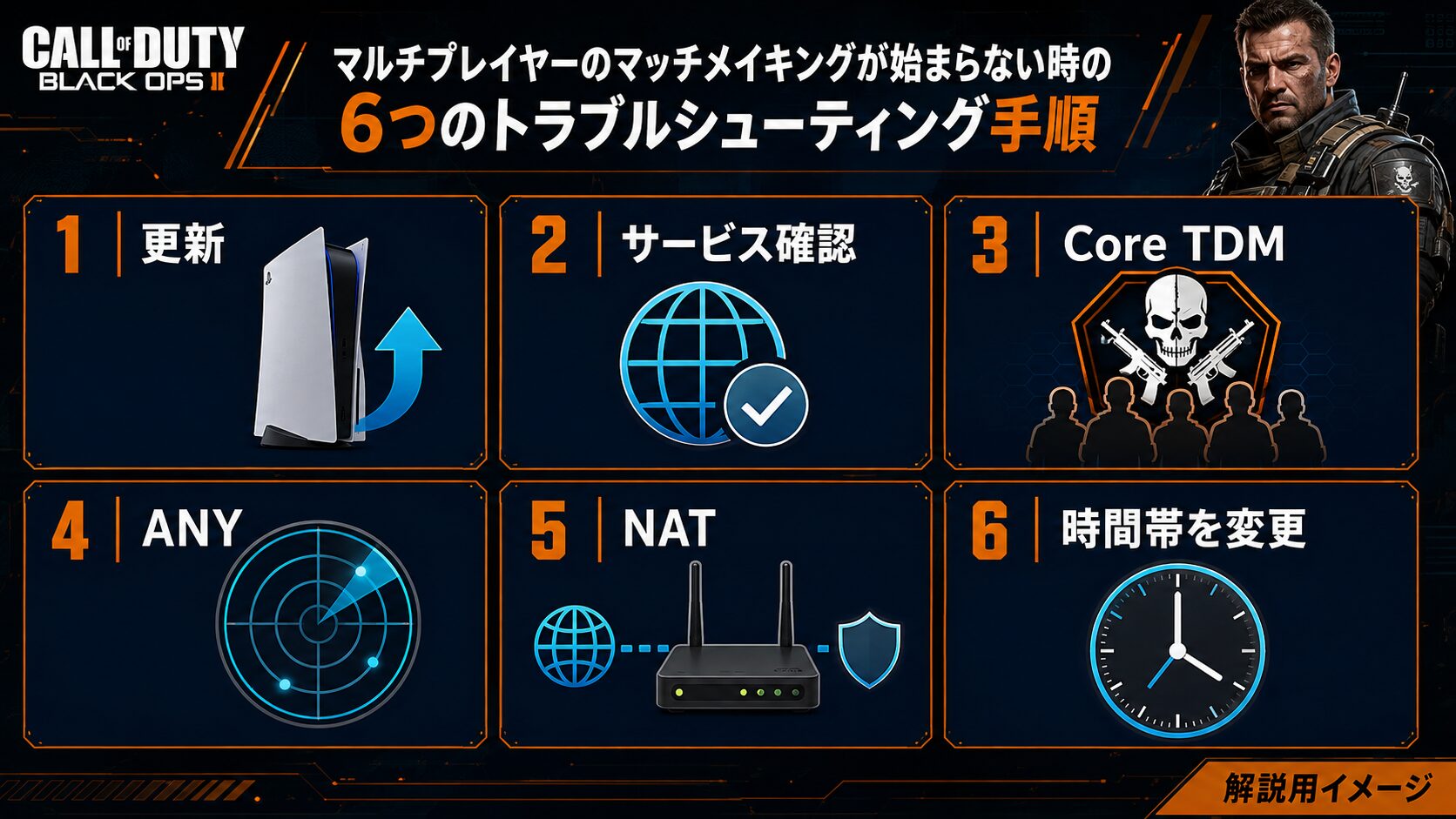 BO2 PS5版でマッチングしない時に確認する6つの手順