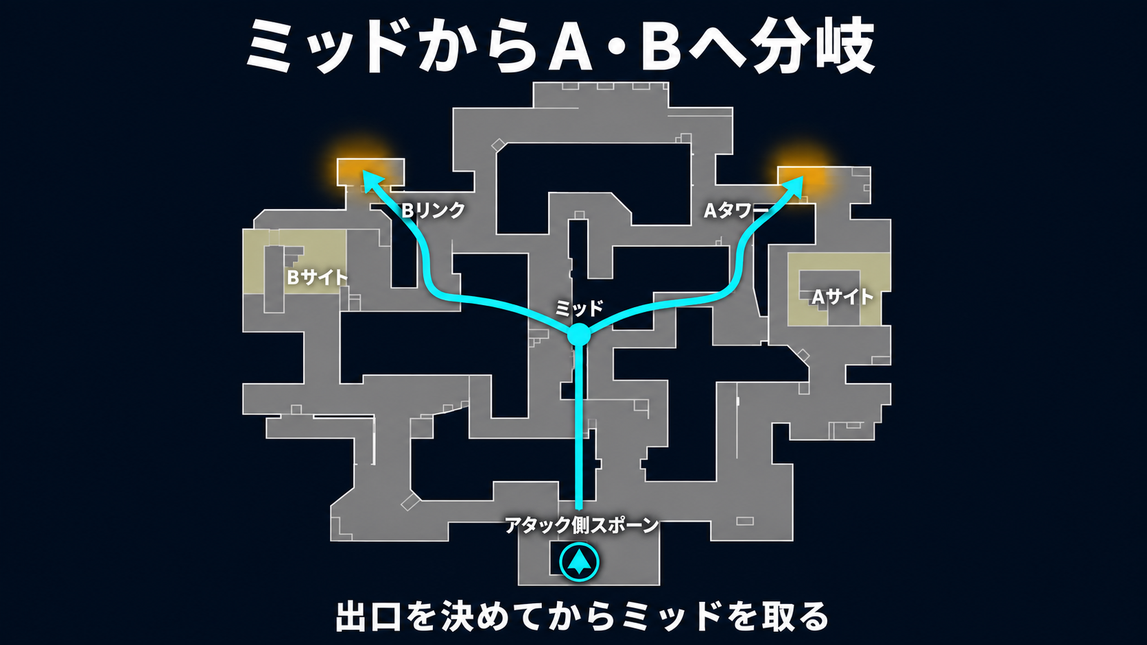 アビスのミッドからAとBへ分岐する攻め方