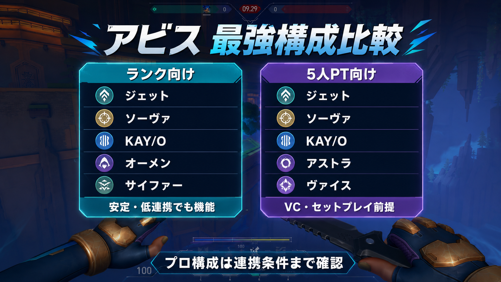 VALORANTアビスのランク構成と5人パーティー構成の比較画像