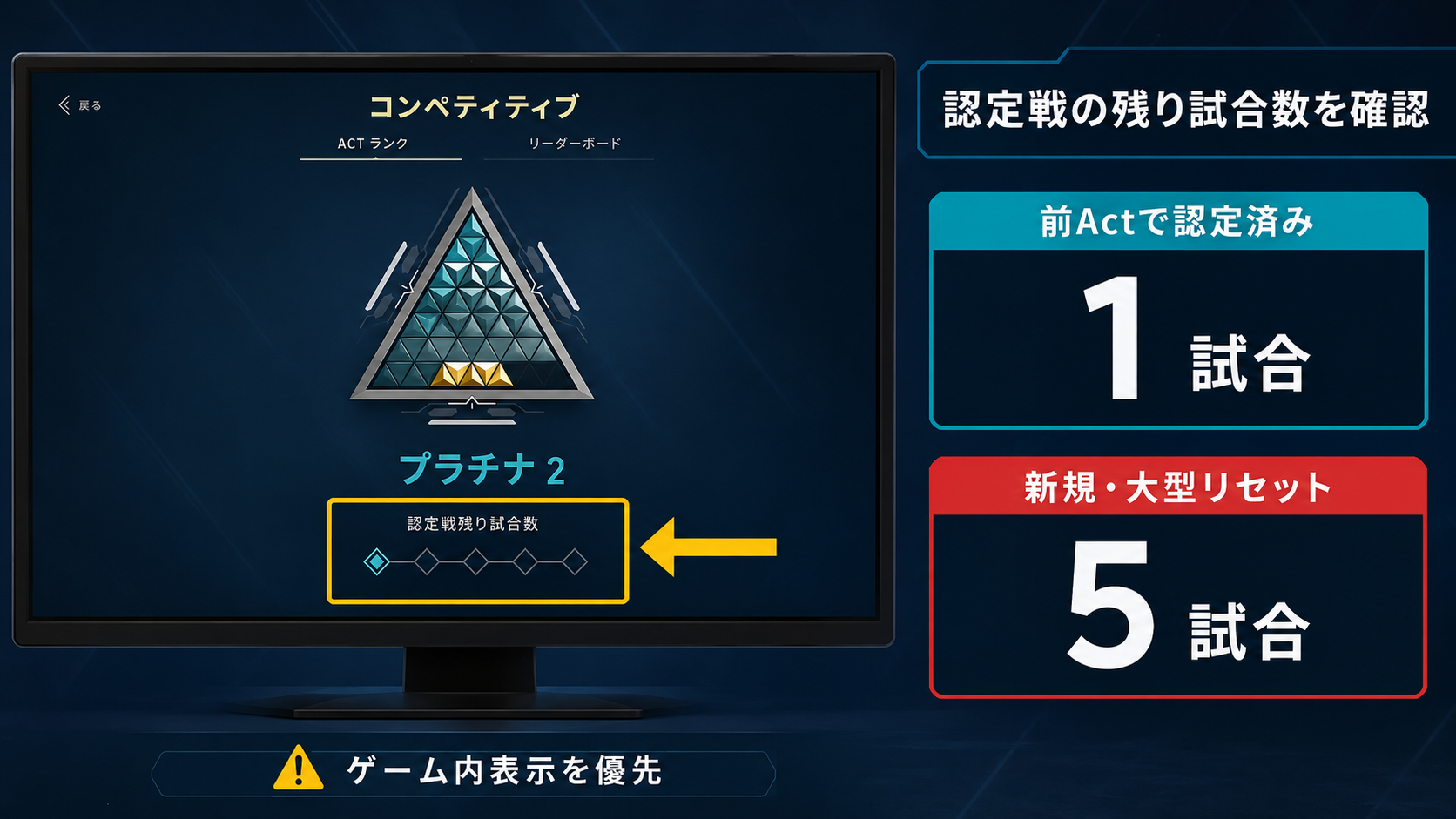 VALORANT Act Vの認定戦残り試合数を確認するコンペティティブ画面