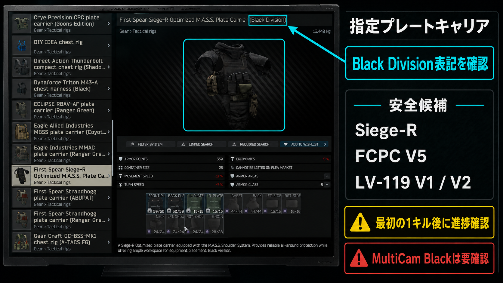 Sheep in Wolf's Clothingで使うBlack Divisionプレートキャリアの比較
