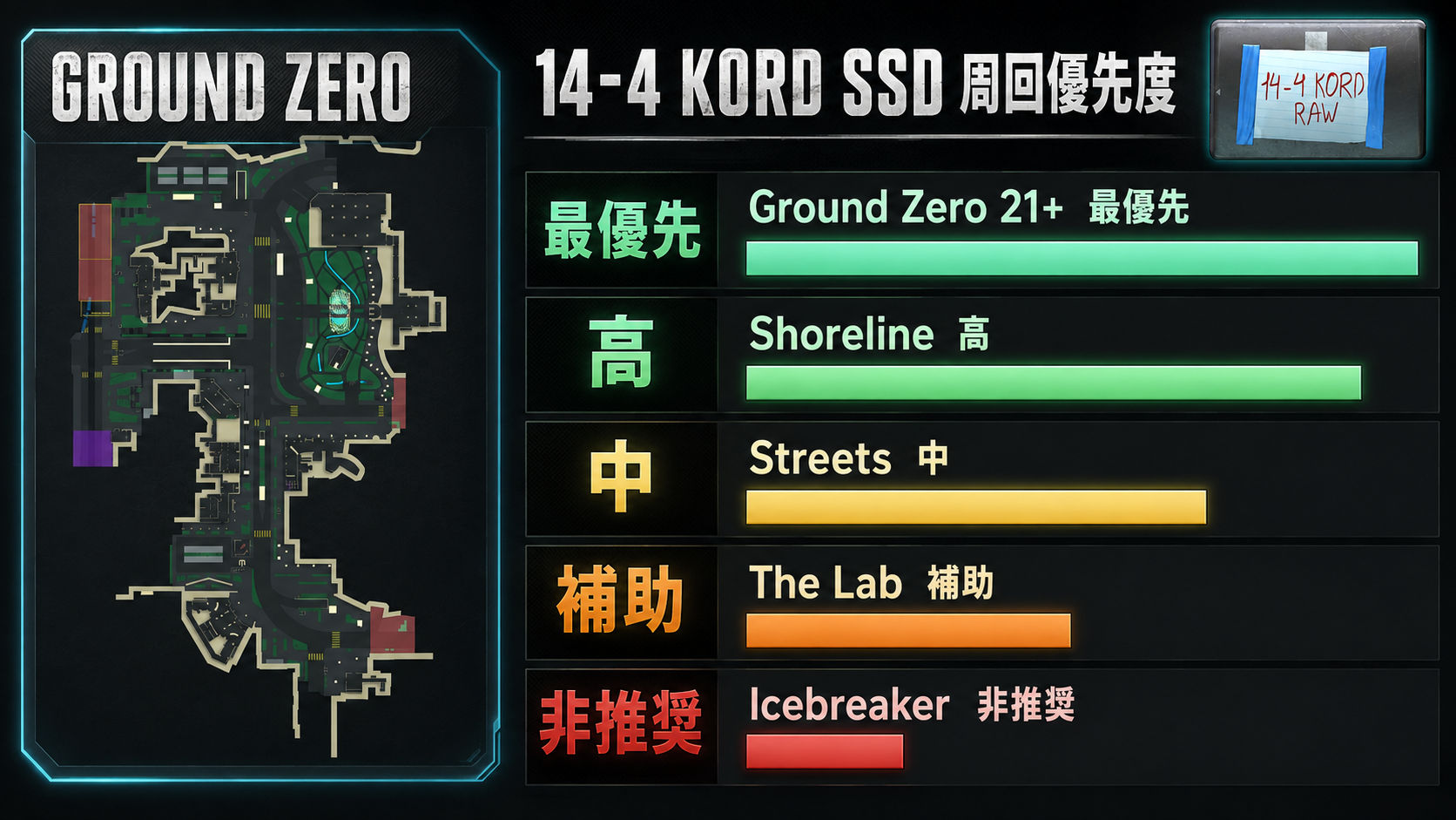 14-4 KORD SSDを集めるおすすめマップ比較