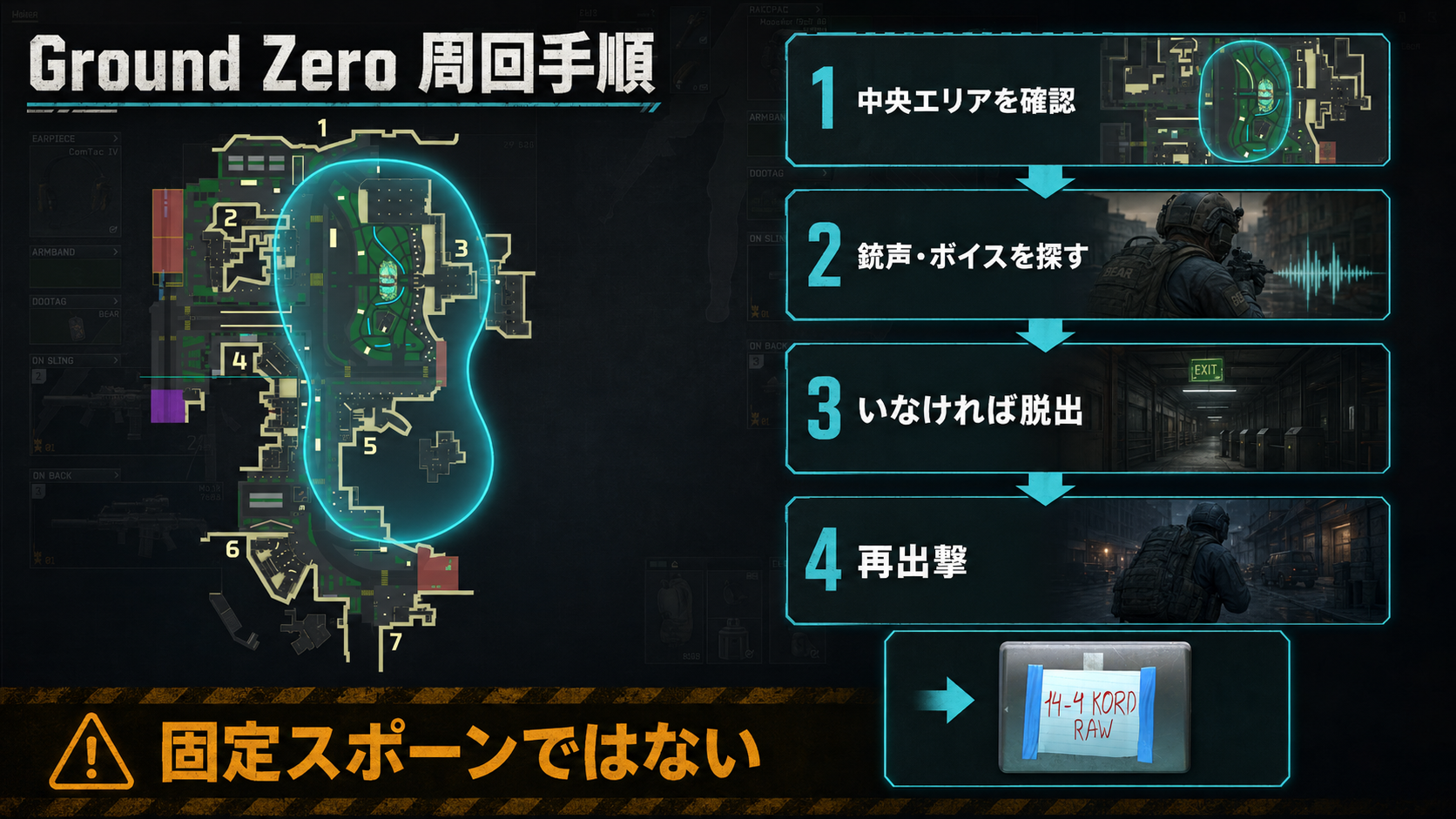 Ground ZeroでBlack Divisionを探す周回手順
