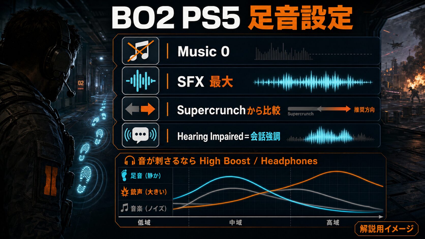 BO2 PS5版で足音と銃声を聞き分けやすくするオーディオ設定
