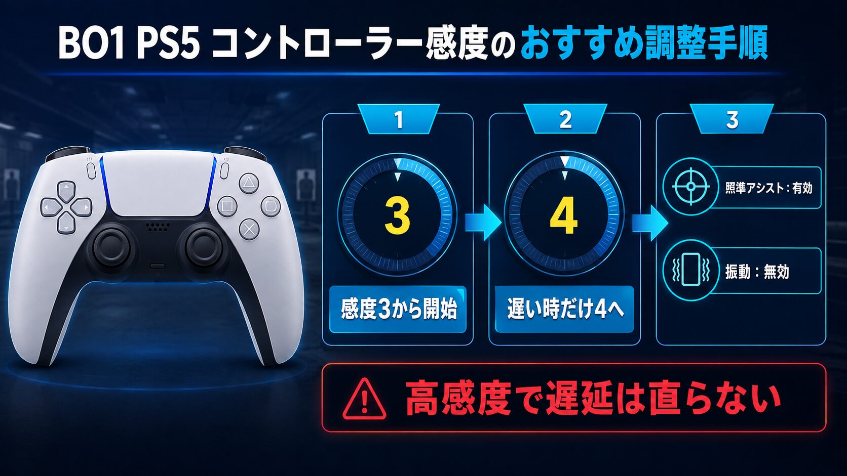BO1 PS5版の入力遅延を減らす120Hz出力とテレビのゲームモード設定