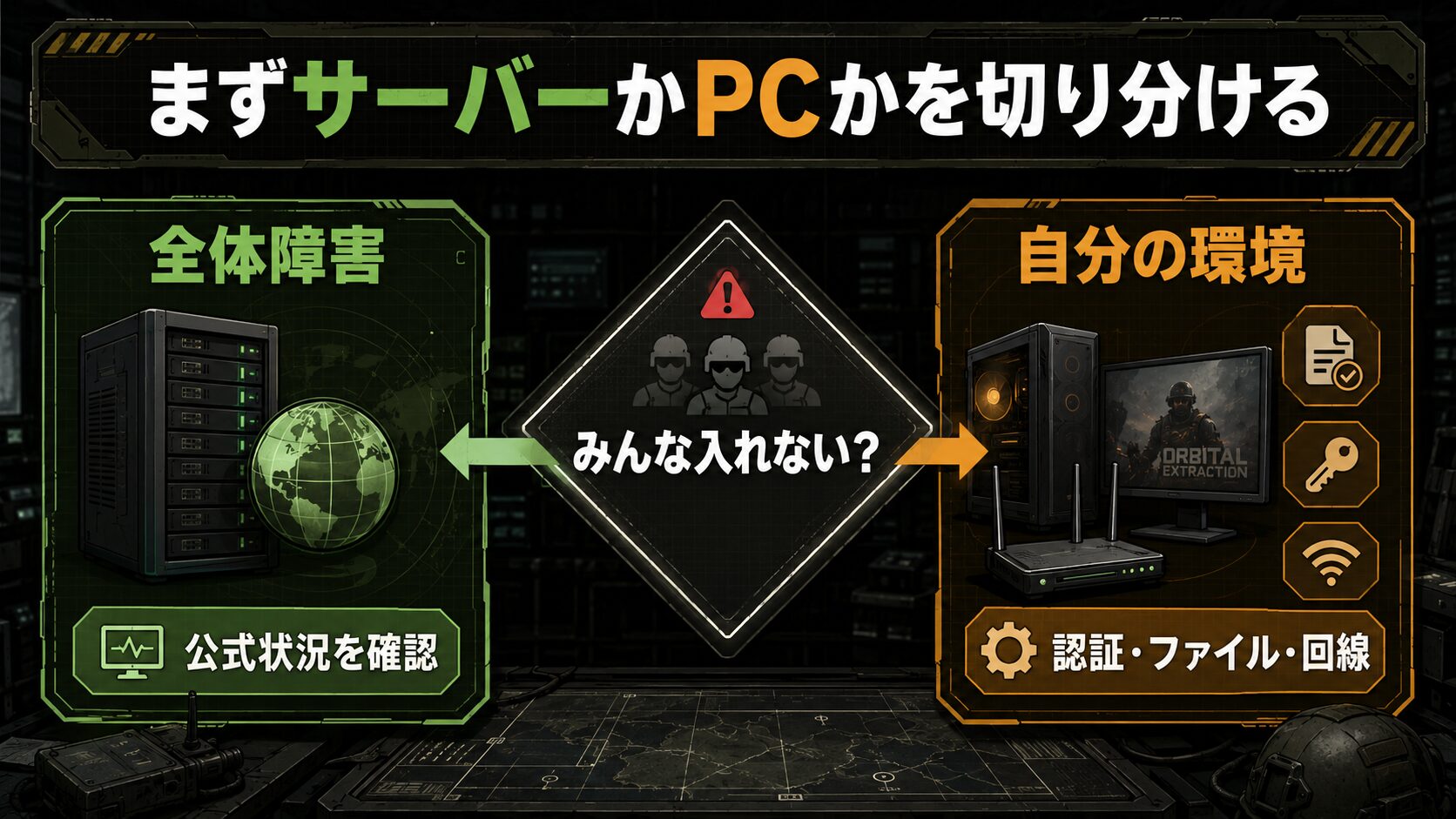 タルコフ1.1.0のサーバー障害とPC側不具合の切り分け