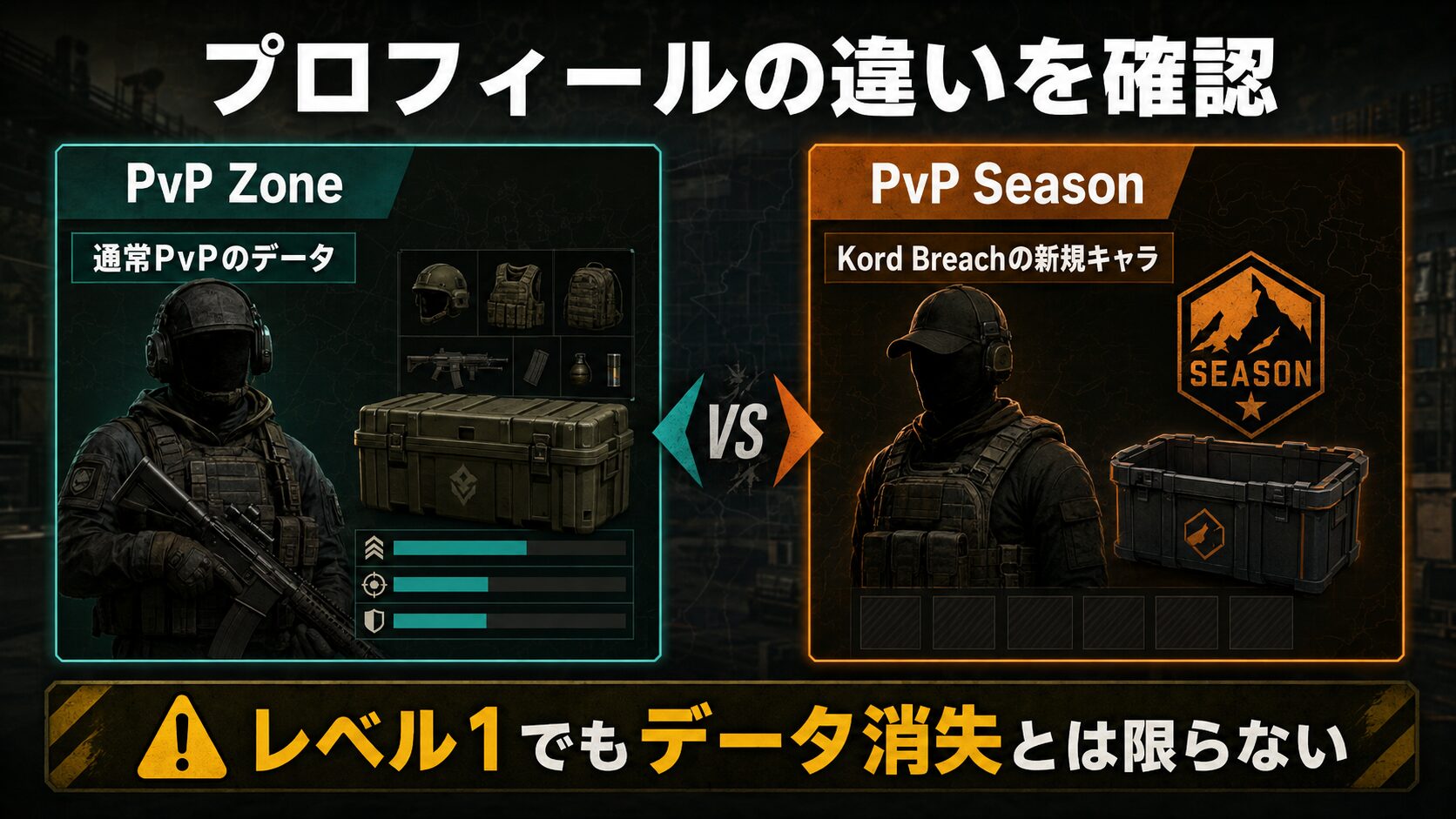 タルコフのPvP ZoneとPvP Seasonのプロフィール選択画面