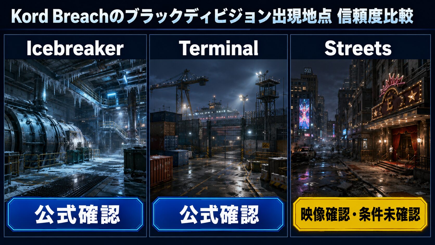 Kord BreachのBlack Division出現場所を確度別に比較