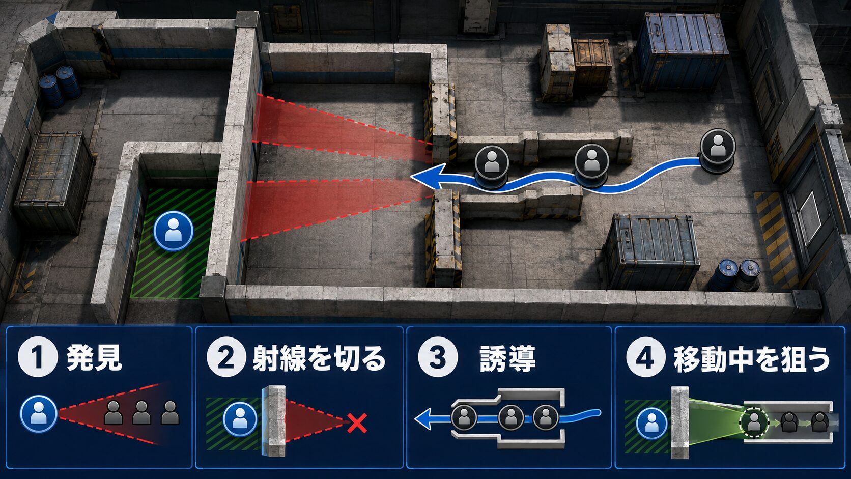 Black Divisionを遮蔽物へ誘導して倒す手順