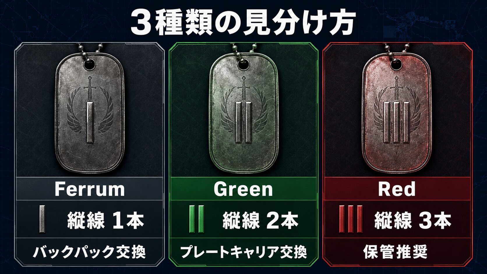 Black DivisionドッグタグFerrum・Green・Redのゲーム内表示