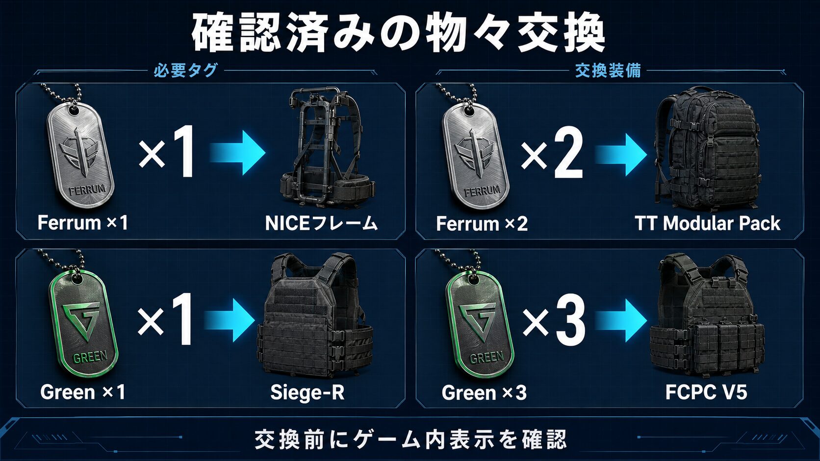 Black Divisionドッグタグを要求するゲーム内物々交換画面