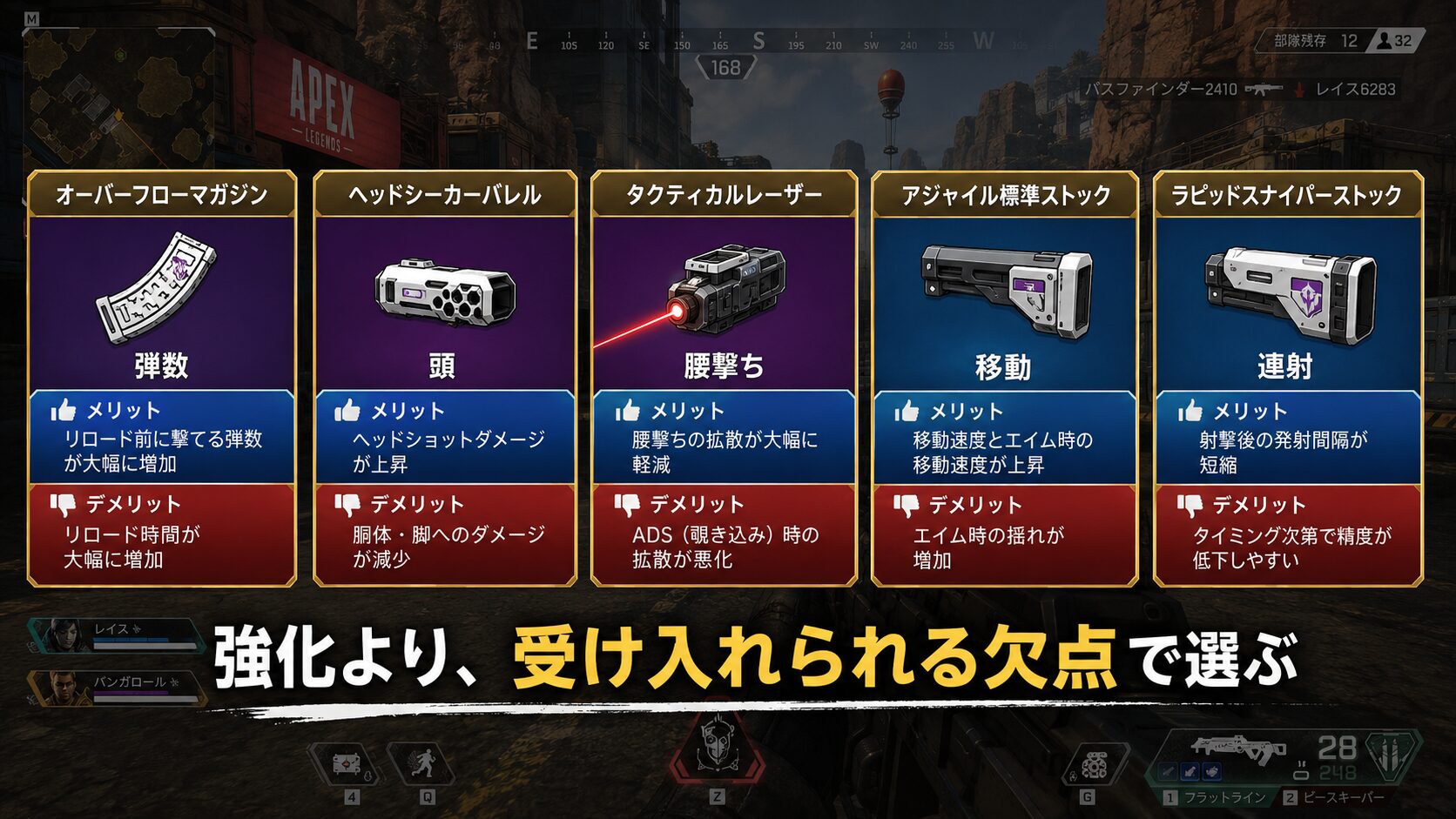 Apex破損アタッチメントを交戦距離とデメリットで選ぶ判断図