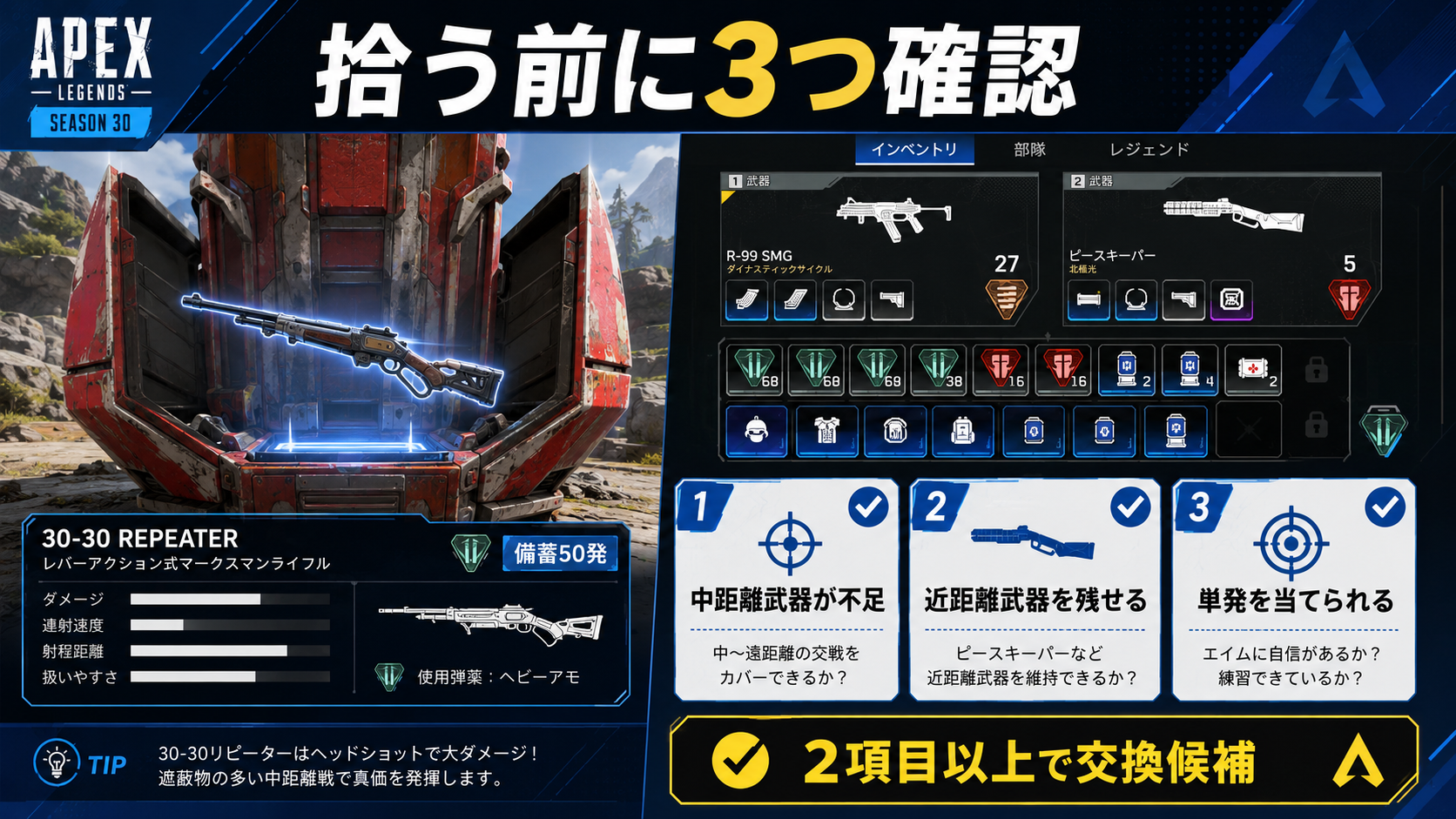Apexのケアパケ30-30リピーターを拾う前に確認する3項目