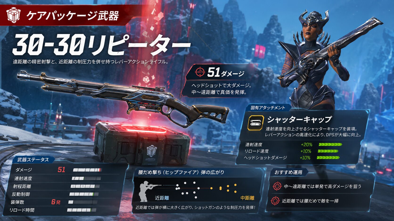 Apexシーズン30のケアパッケージ版30-30リピーター