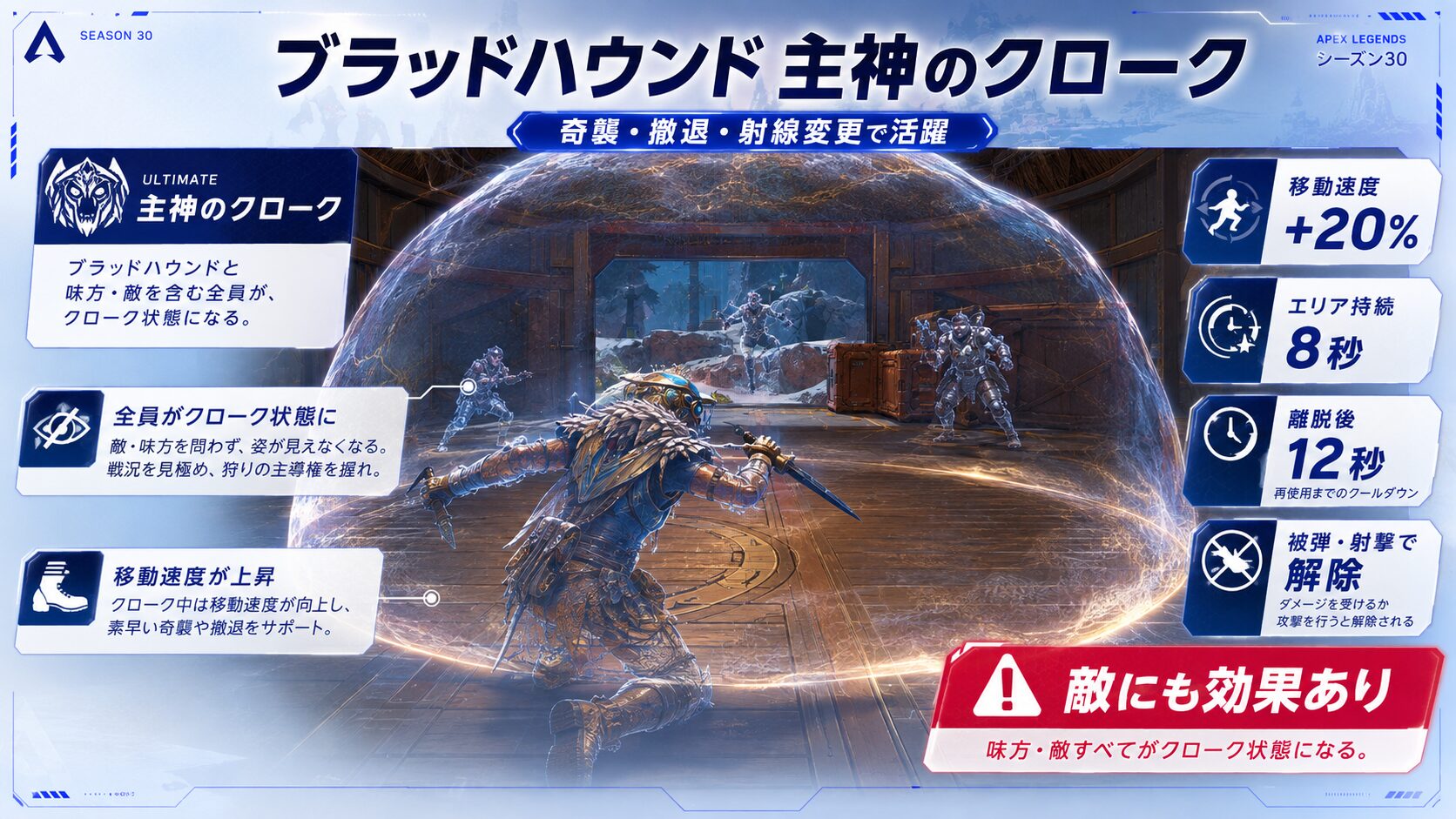 ブラッドハウンドの主神のクローク説明画面