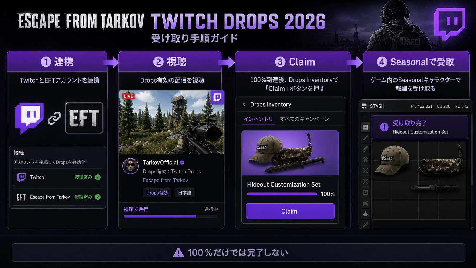 タルコフTwitch Dropsの連携からClaimまでの受け取り手順