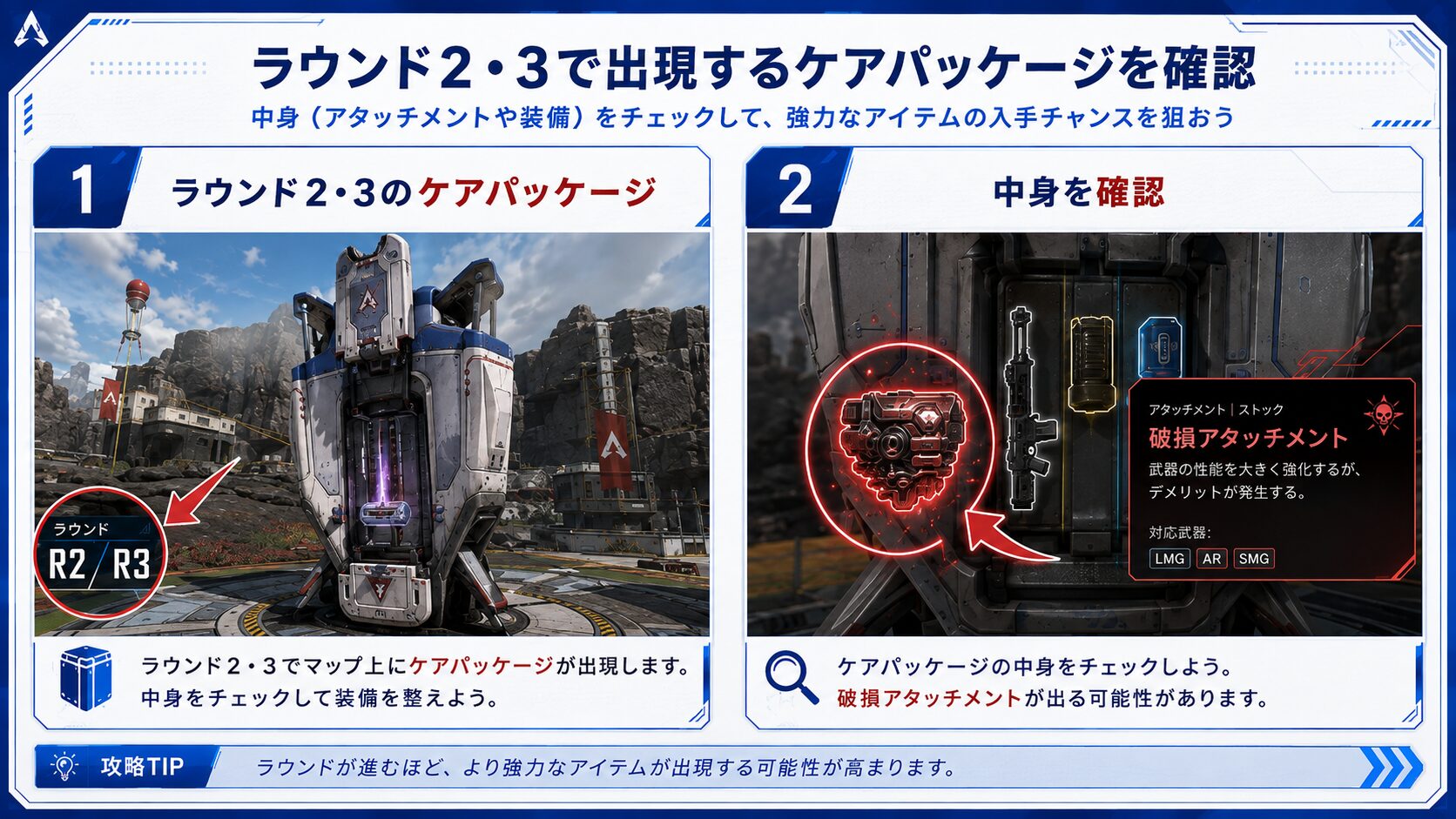 Apexラウンド2または3のケアパッケージと破損アタッチメント
