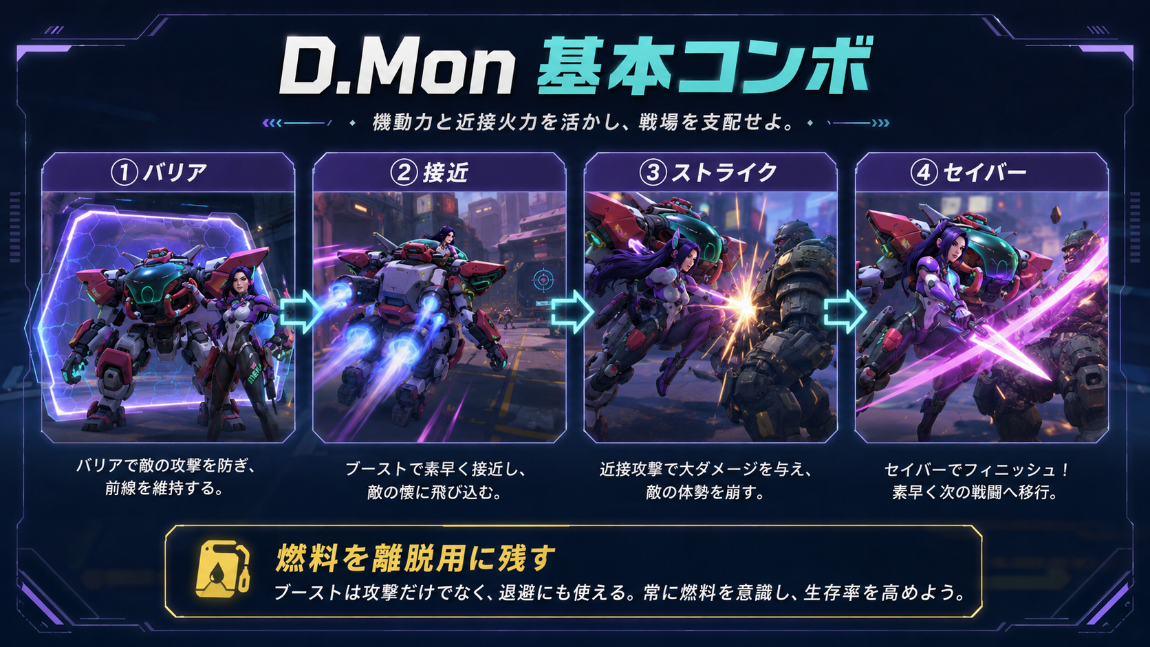 OW D.Monの基本コンボと立ち回り
