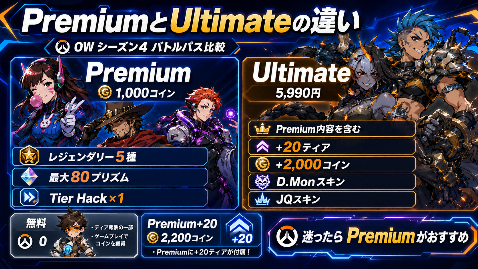 OWシーズン4PremiumとUltimateの違い