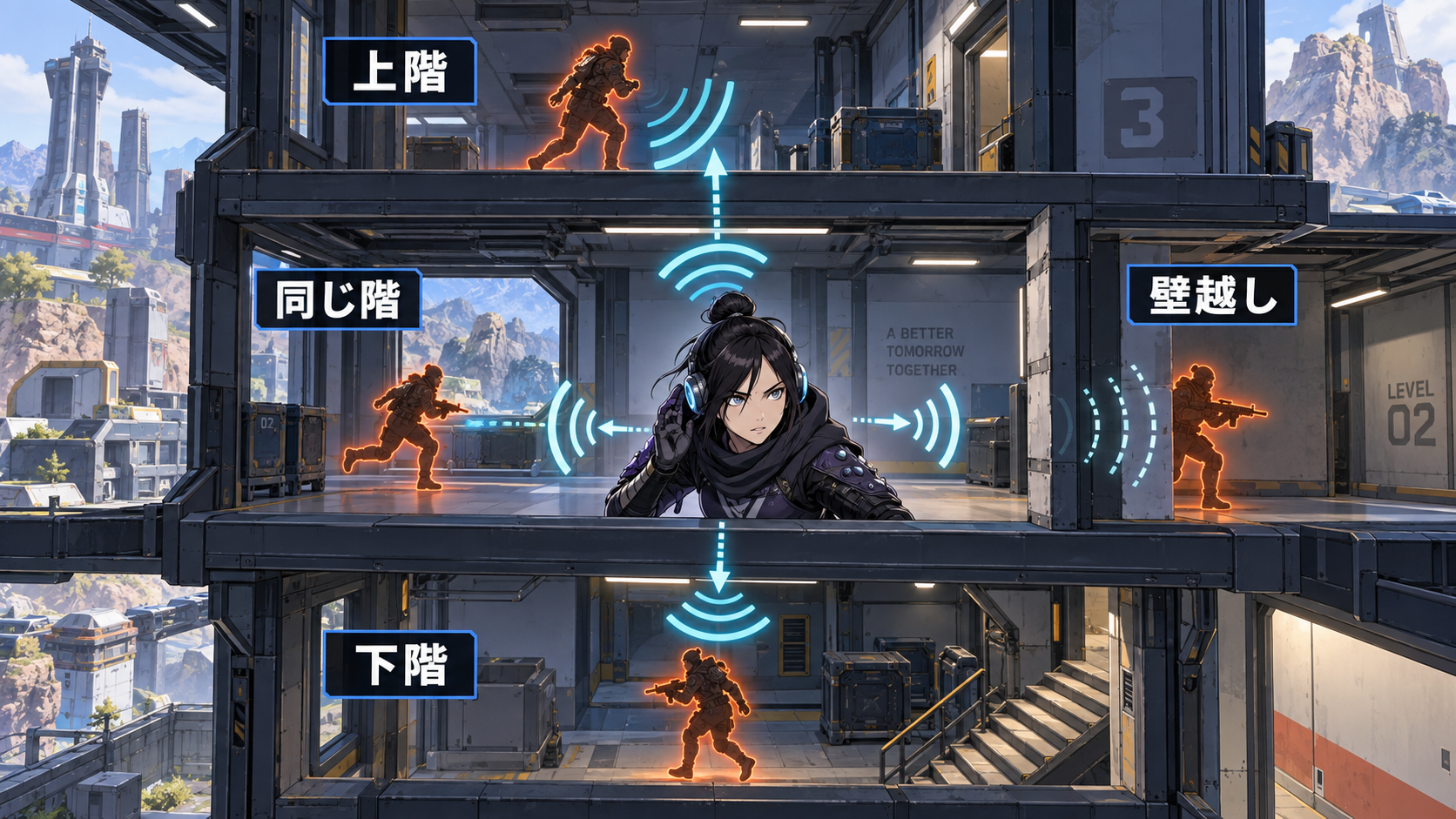 Apexで上階・下階・同じ階・壁越しの足音を判断するポイント