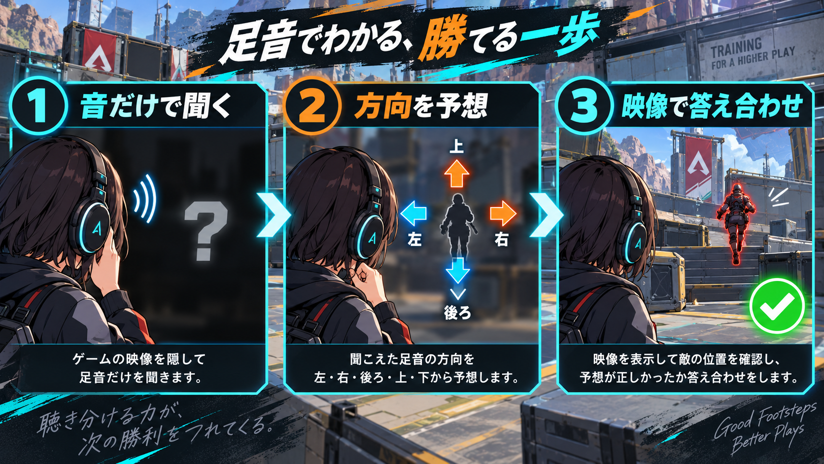Apexの足音を音だけで聞き方向を予想して映像で確認する方法