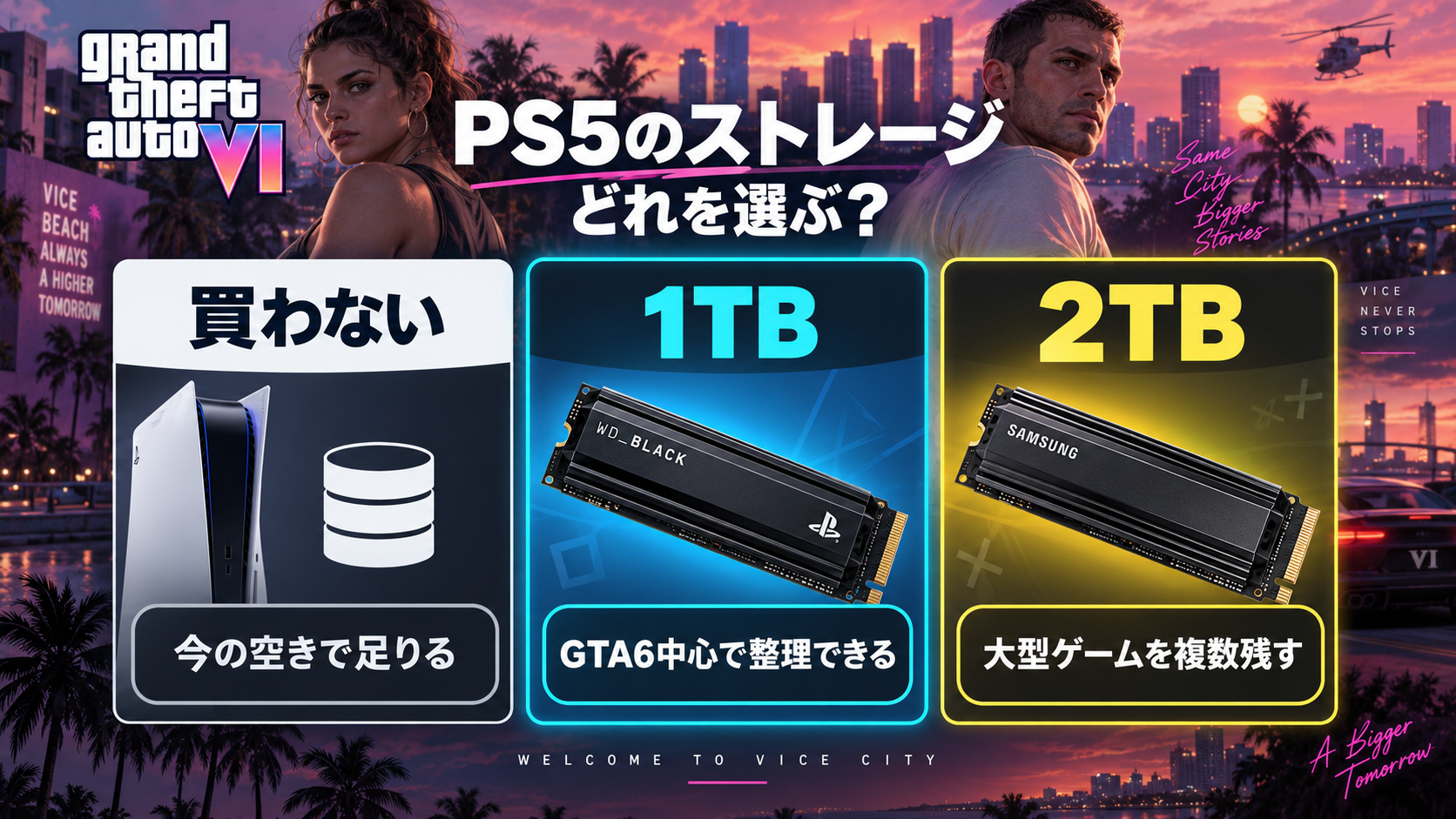 GTA6向けPS5 SSDの1TBと2TBの選び方