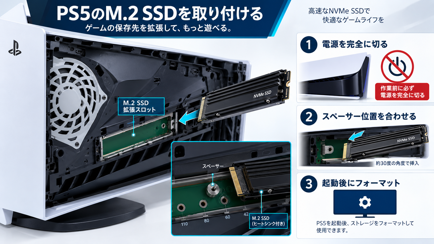 PS5にM.2 SSDを取り付ける手順