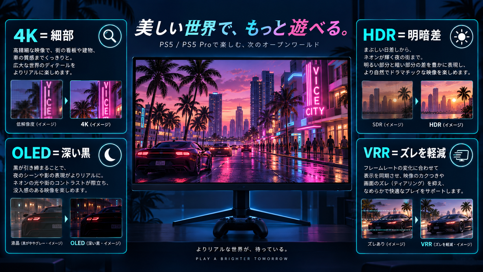 GTA6向けモニター選びで確認したい4K・HDR・OLED・VRRの図解