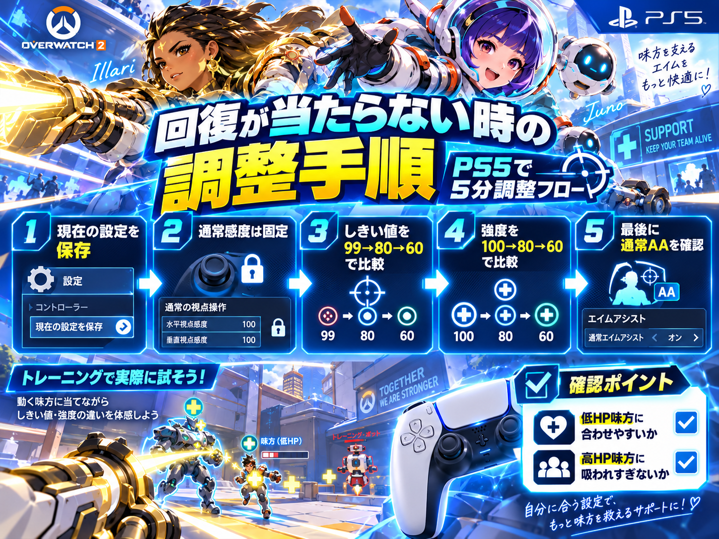 PS5版OWでアナの味方エイムアシスト強度とライフしきい値を確認する設定画面