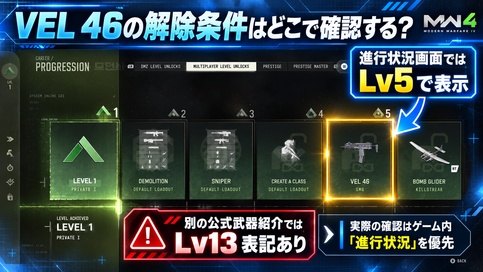 MW4のプレイヤープロフィールから進行状況を開いた武器解除条件画面