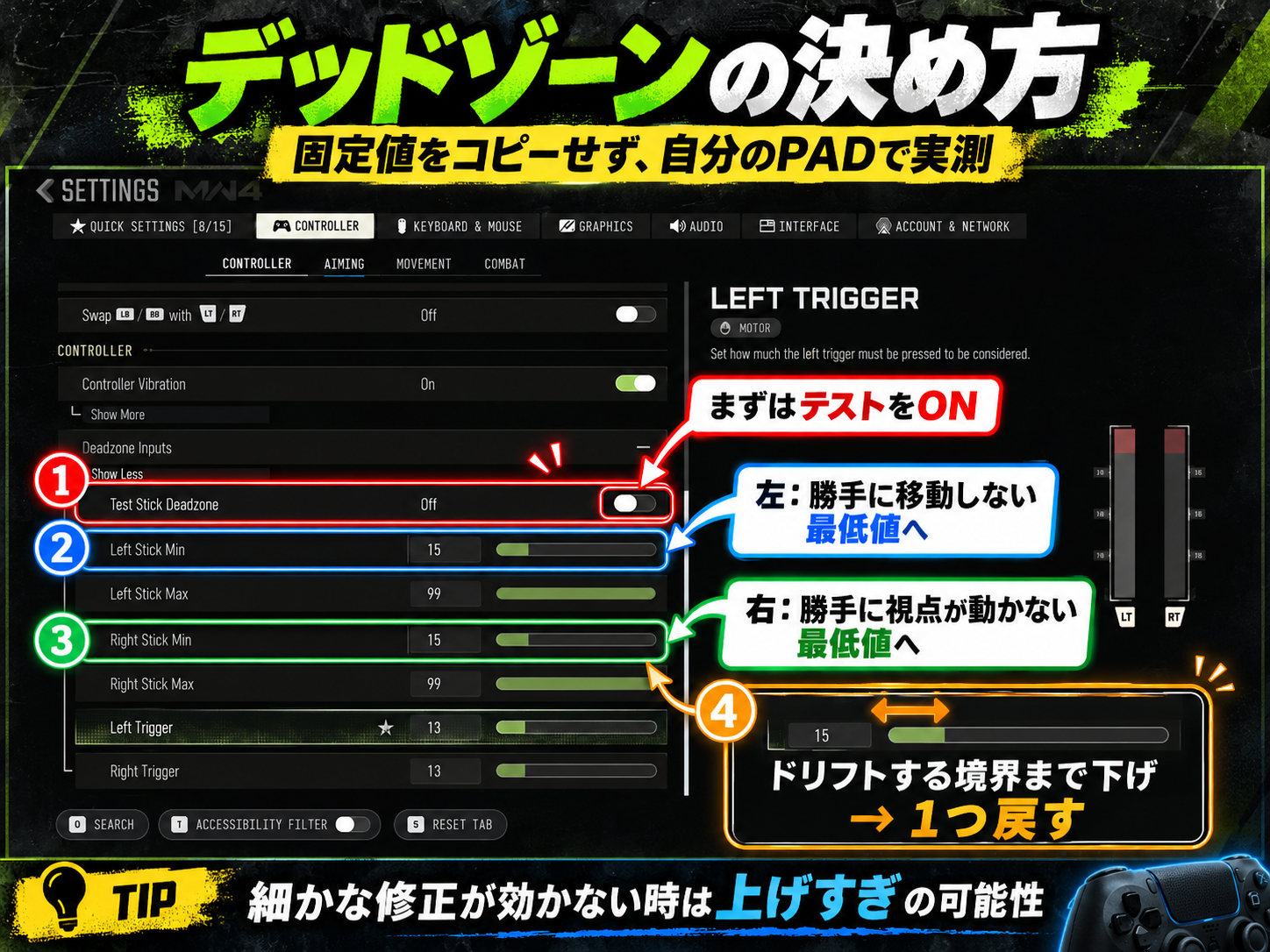MW4 PS5版のスティックデッドゾーンテスト画面