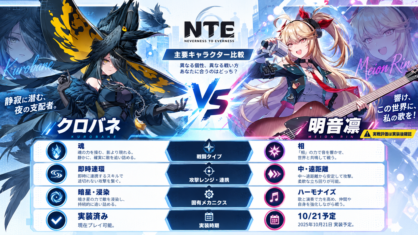 NTE クロバネ 明音凛 性能比較