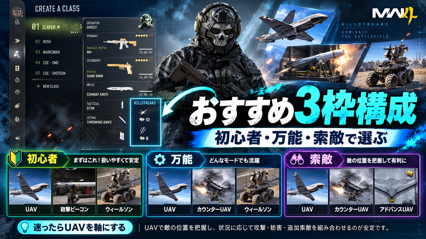 MW4製品版のUAV必要5キルとハードライン装備時4キルを比較した実ゲーム画面