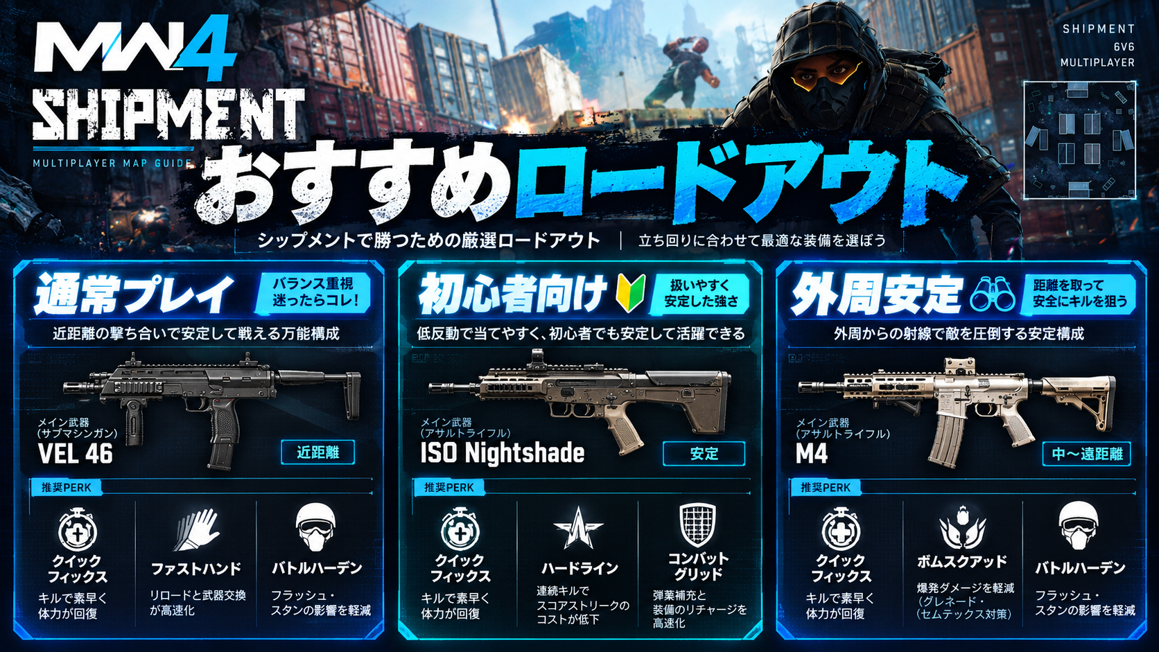 MW4 Shipment向けVEL 46とISO Nightshadeのロードアウト・PERK設定画面