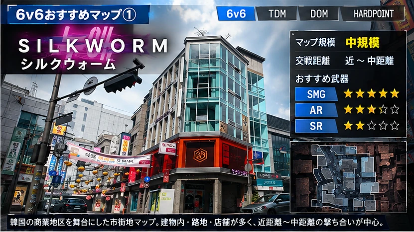 MW4の近距離・中距離・長距離に適した武器種の比較図