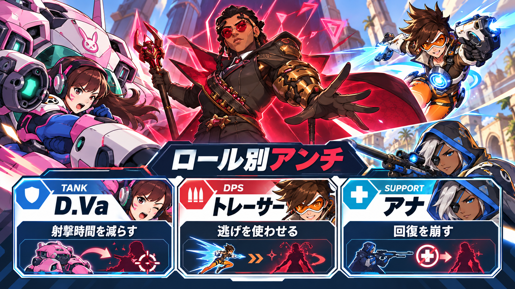ドクトリン対策のタンクD.Va・DPSトレーサー・サポートアナ