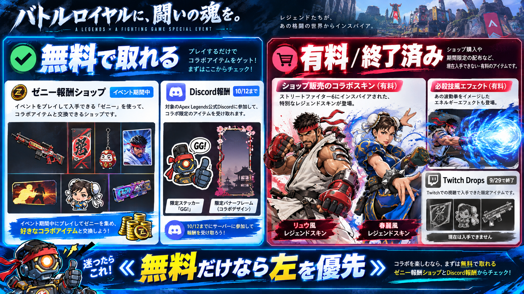 Apex Legendsスト6コラボの限定スキンと波動拳