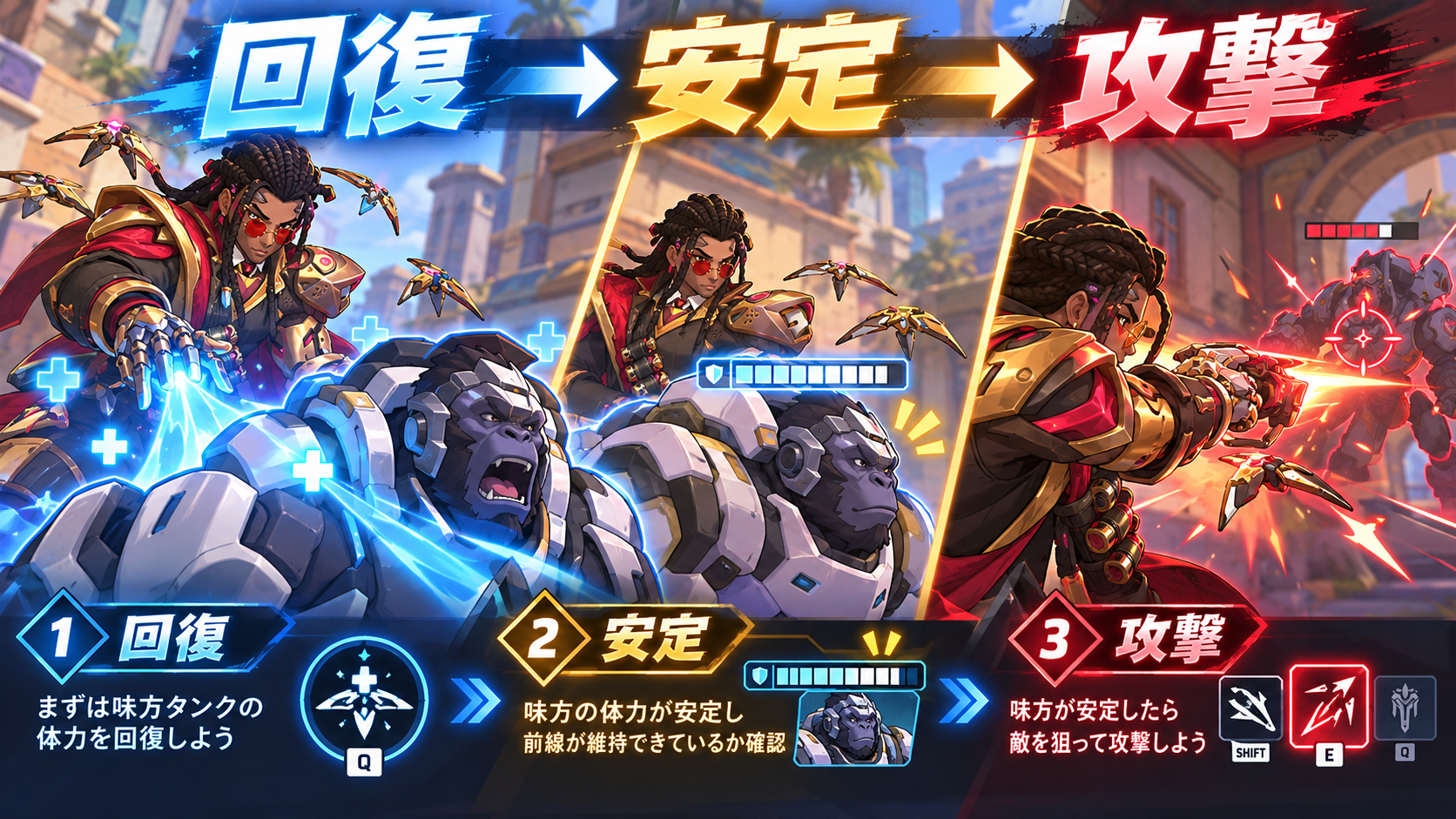 ドクトリンの回復と攻撃を切り替える実戦イメージ