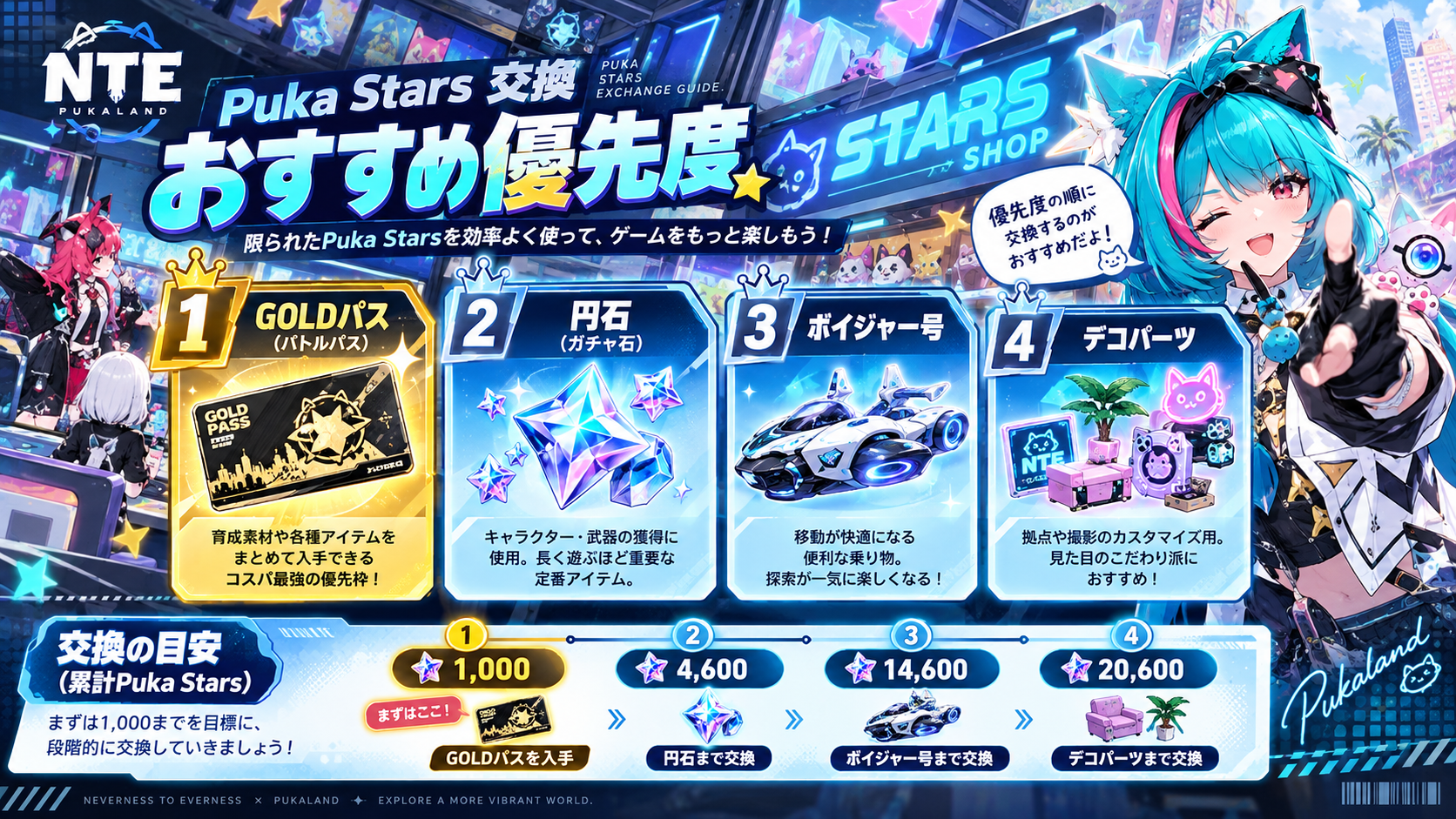 NTEプカスターズ交換ストアの報酬一覧
