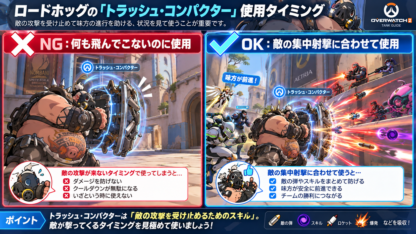 ロードホッグのトラッシュコンパクター使用タイミング